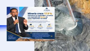 Minería crece 17.9 % interanual en septiembre y acumula una expansión de 5.2 % en enero-septiembre de 2026